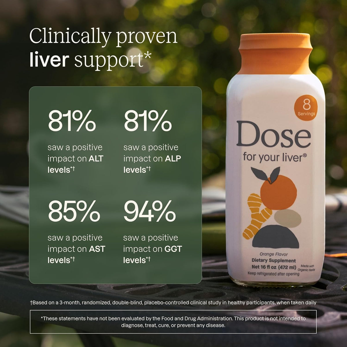 Dose for your Liver®